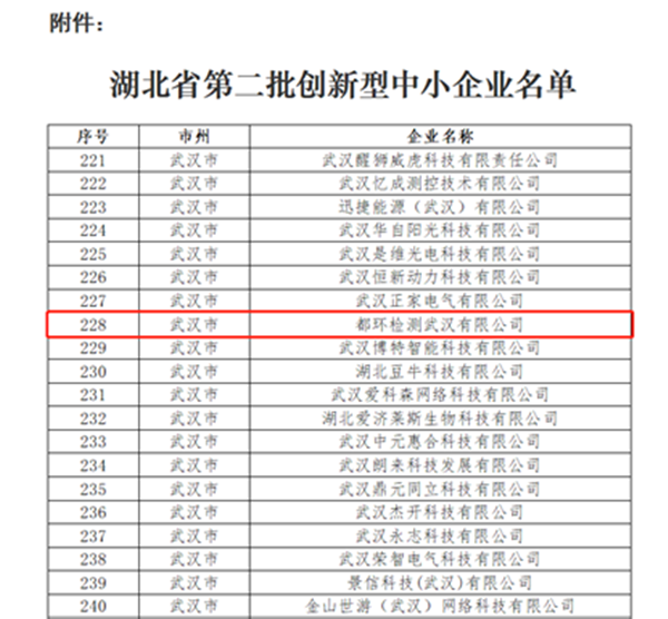 創新型中小企業公示名單2.png